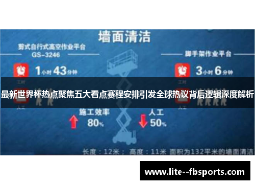 最新世界杯热点聚焦五大看点赛程安排引发全球热议背后逻辑深度解析