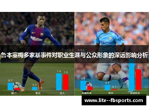 鲁本塞梅多家暴事件对职业生涯与公众形象的深远影响分析