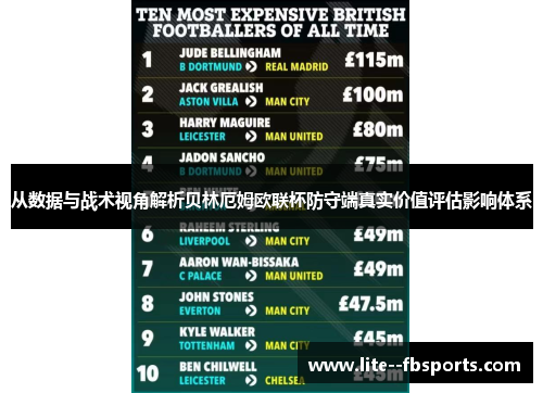 从数据与战术视角解析贝林厄姆欧联杯防守端真实价值评估影响体系