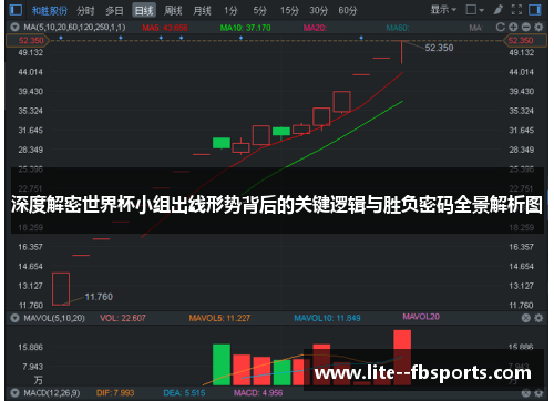深度解密世界杯小组出线形势背后的关键逻辑与胜负密码全景解析图